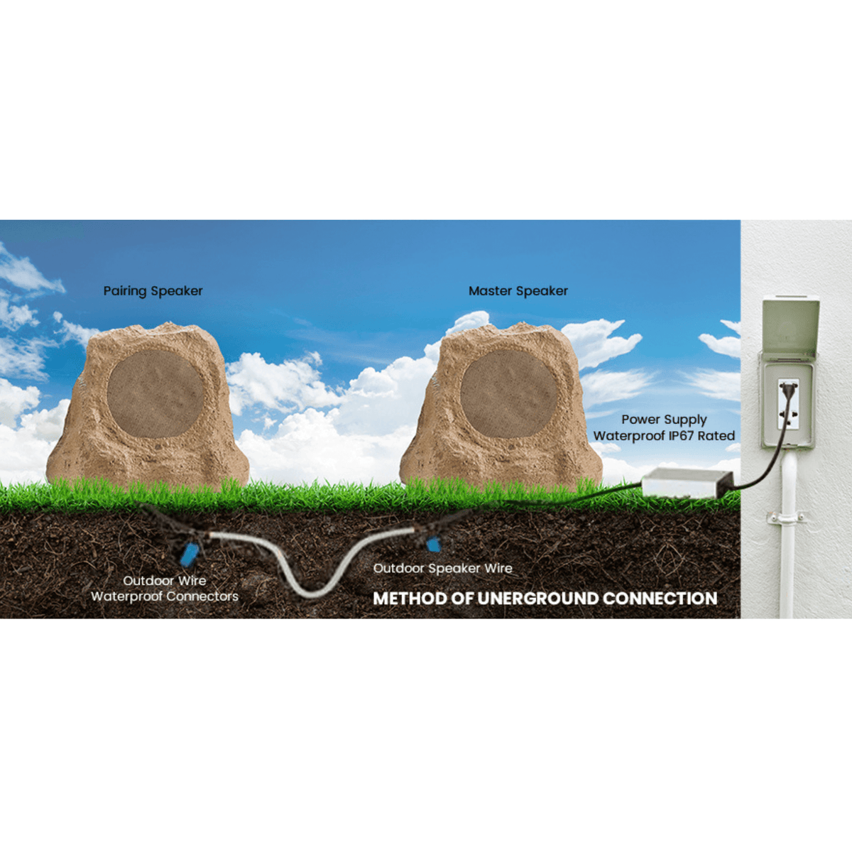 SoundPro BT Solar-Charge Rock Speaker Canyon Sandstone - Refurbished