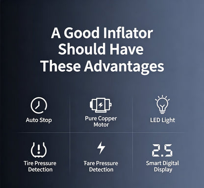 Portable Tire Inflator, 150PSI Car Air Compressor Pump Smart Digital Display With Auto Stop LED Lighting 12V Electric Tire Air Pump For Car Motorcycle Bicycle Tires And Balls