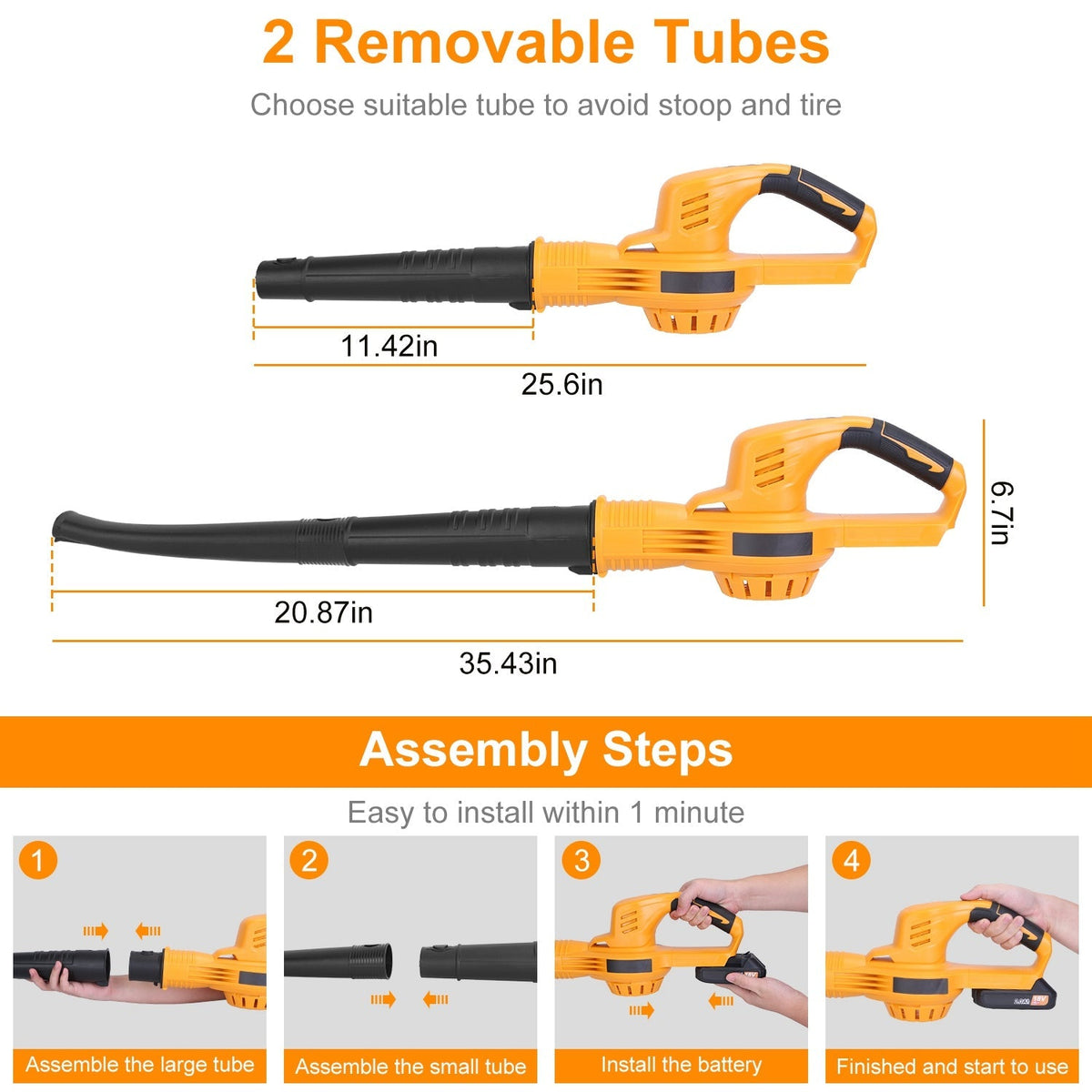 Cordless Leaf Blower Handheld Electric Battery Powered Air BlowerÊMax 124MPH 300CFM with 2 Adjustable Speeds 2Pcs 18V 2000mA Battery and Charger for Y