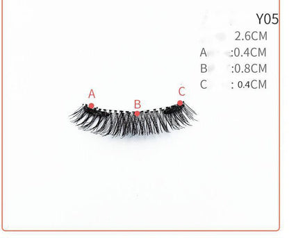Quantum magnetic eyelashes