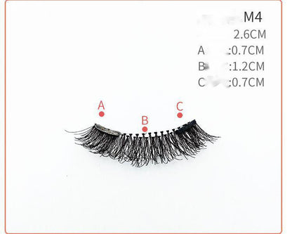 Quantum magnetic eyelashes