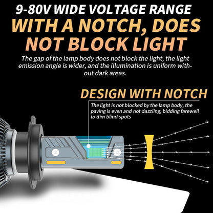 Cross Border Supply Of High Power 220W Car Led Headlights H11H7H4 Led Car Headlights 9005 Decoding Car Lights