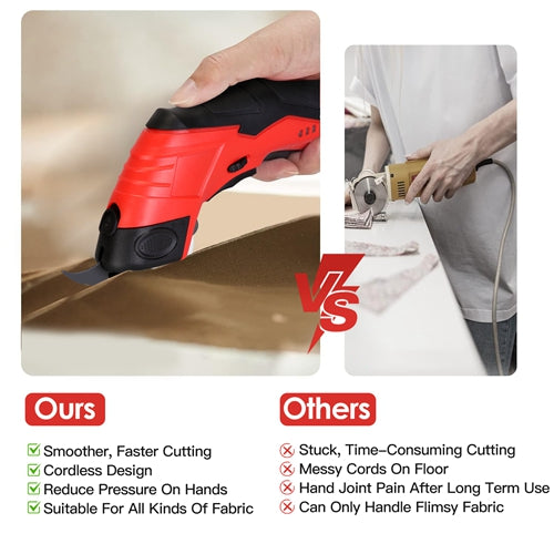 Cordless Electric Scissors – Rechargeable Fabric & Leather Cutter