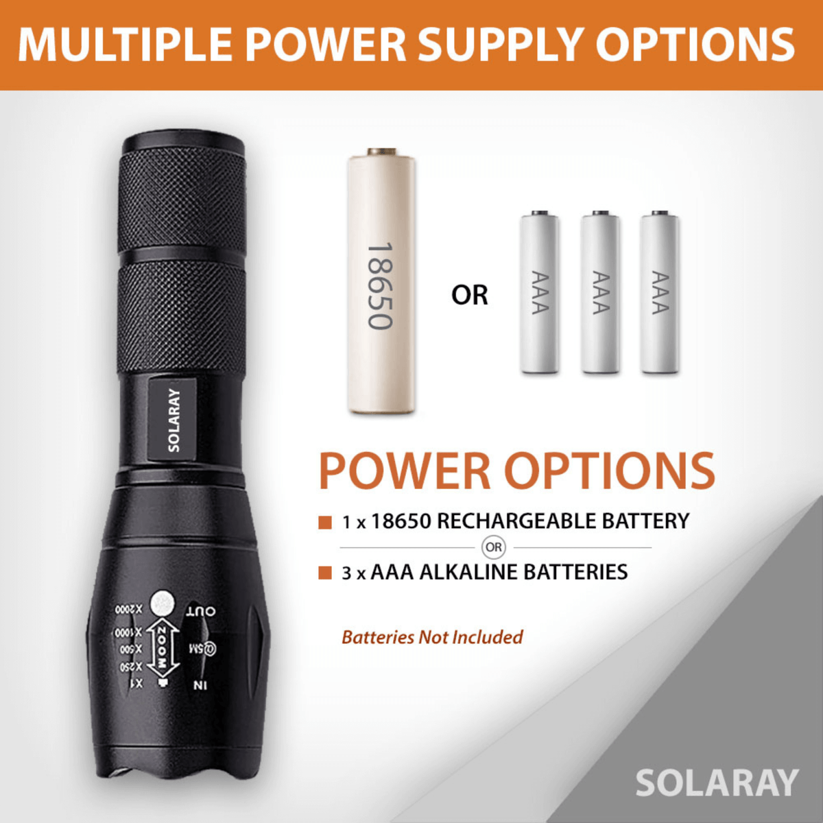 Solaray ZX-1 AAA Battery LED Flashlight
