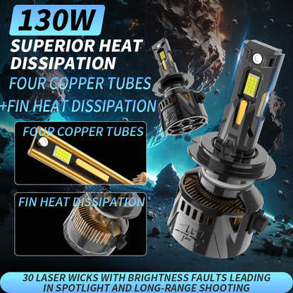 Cross Border Exclusive Supply Of Four Copper Tube Automotive Led Headlights With 30 Laser Light Beads Suitable For Cars And Trucks 12-24V Universal