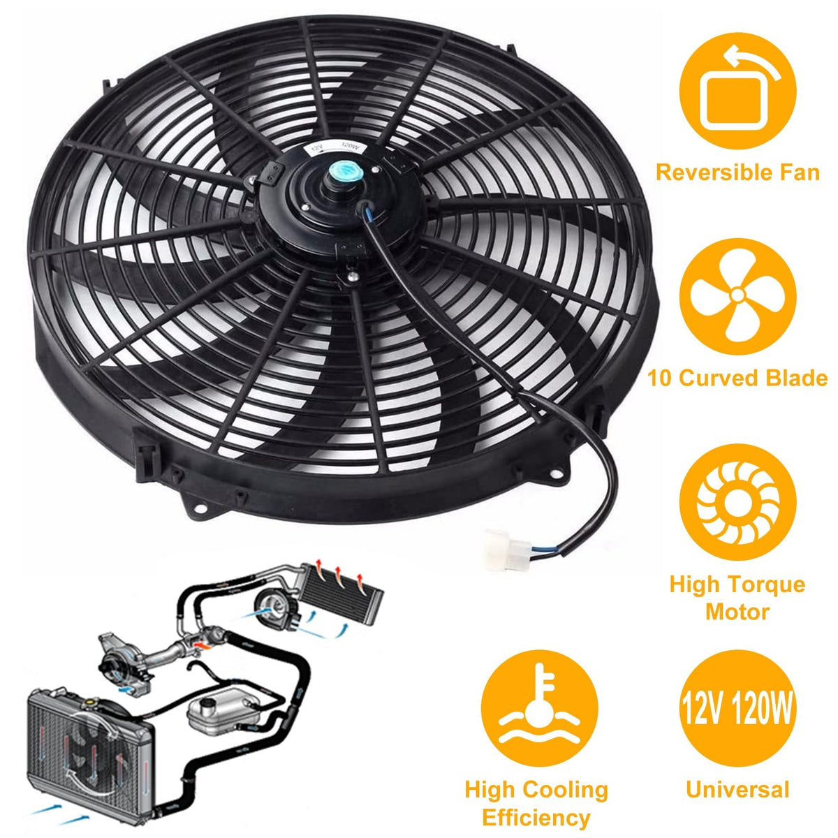 16 Inch Electric Radiator Cooling Fan 12V 120W 10 Blades Car Thermostat Kit w/ Mounting Kit