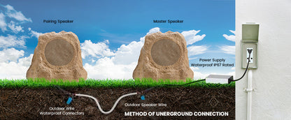 SoundPro Bluetooth Multi-Link Solar Rechargeable Wireless Rock Speaker