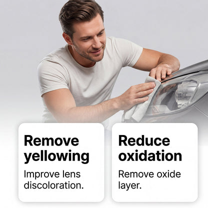 Headlight Restorer