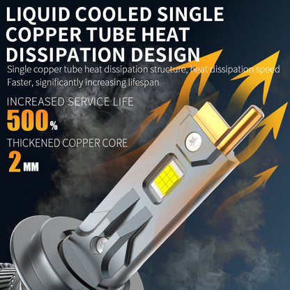 130W Universal Car LED Headlight H4 9005 Focus Beam Modified LED Bulb Auto Headlamp For Retrofit