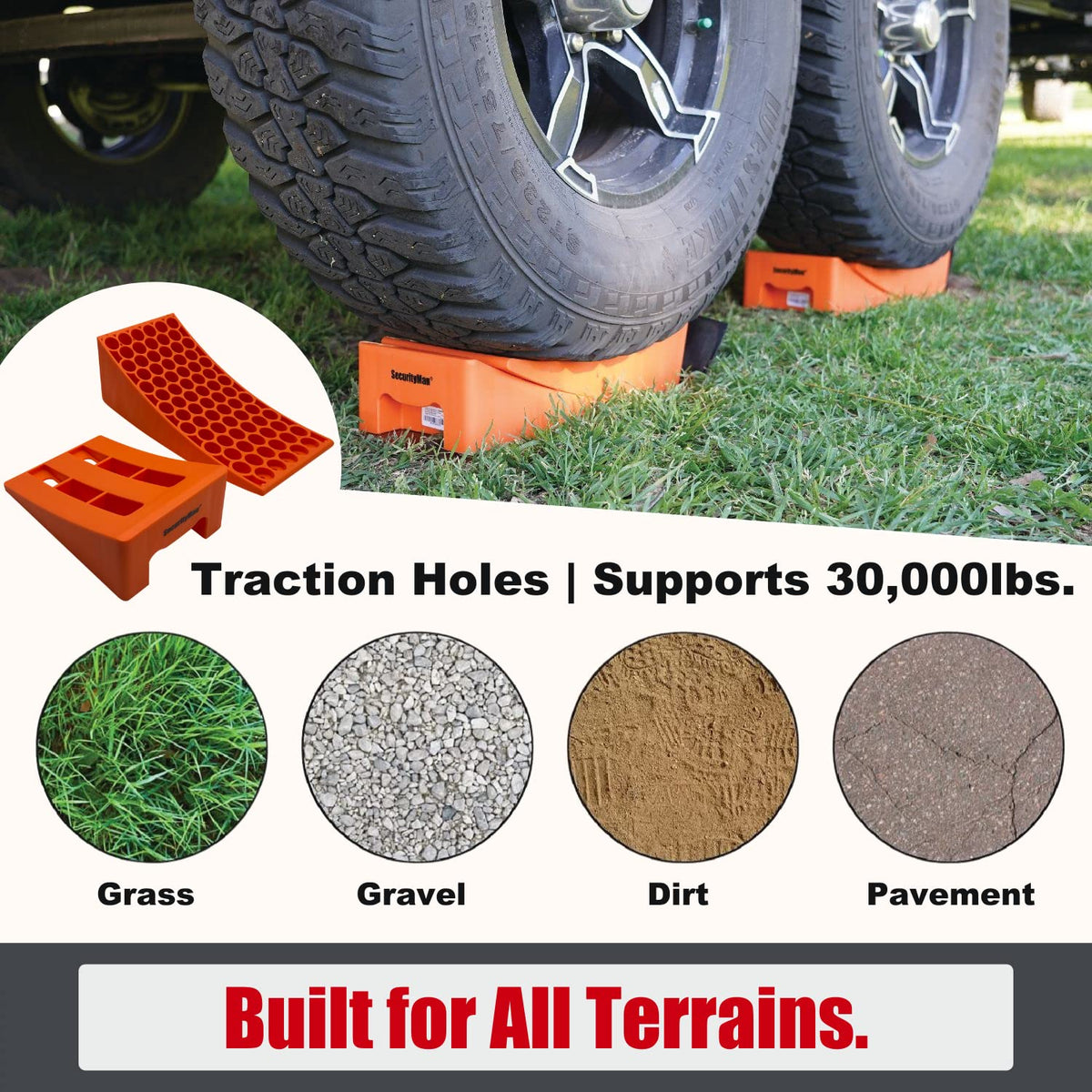 SECURITYMAN Camper Leveler 2-Pack Kit, Anti Slip, RV