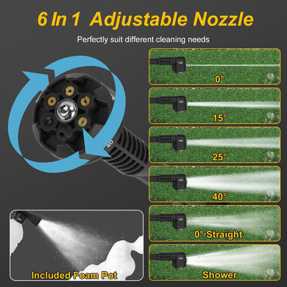 Cordless Pressure Washer With 6 In 1 Nozzle Portable Electric Power Washer High Pressure Water Sprayer 1000PSI Car Washer Cleaner with 6000mAh 21V Rec