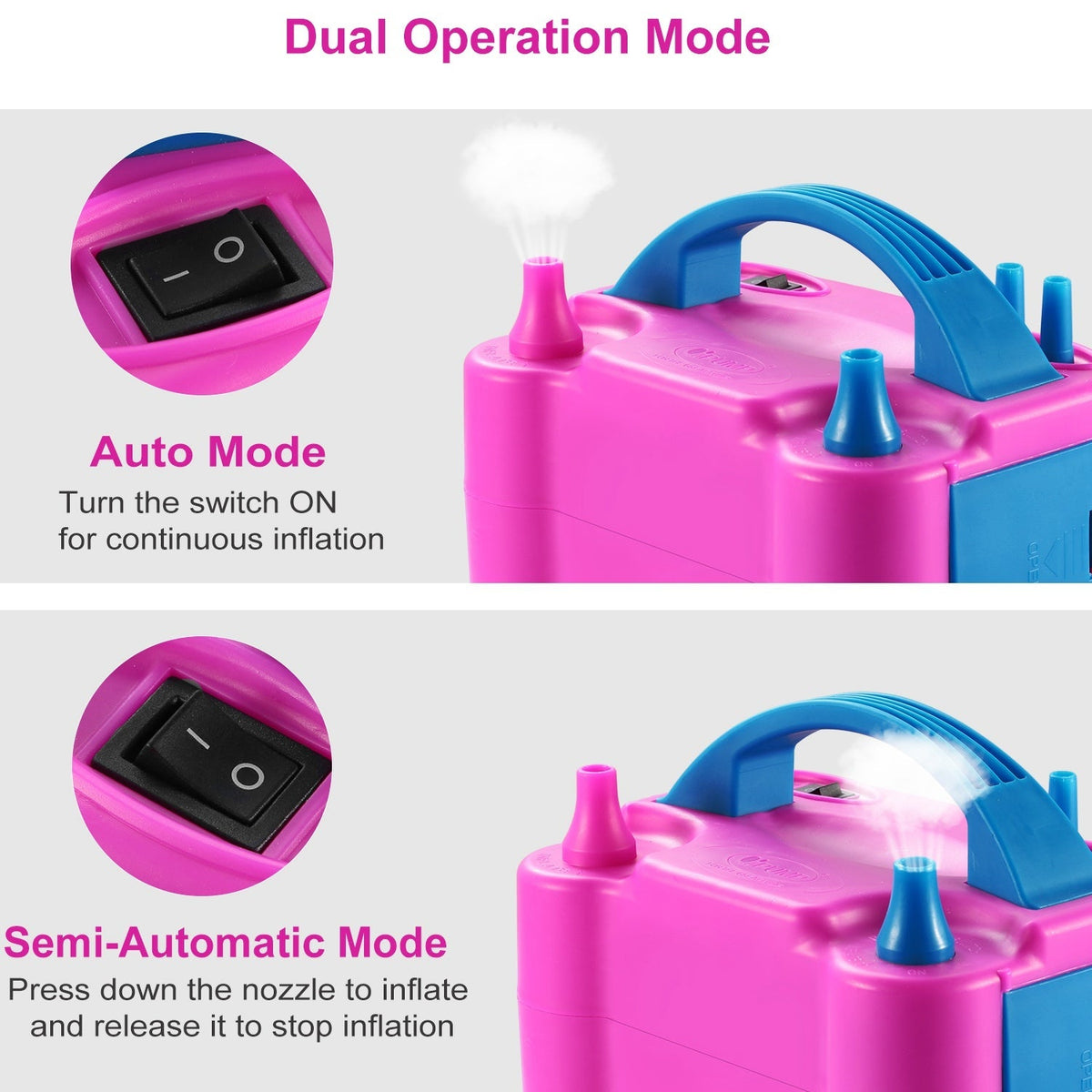 Electric Balloon Pump 600W Balloon Blower Inflator Dual Nozzle for Party Wedding Festival Decoration US/UK