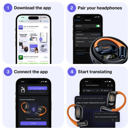 Toki Air-3 Open-Ear AI Translation Earbuds