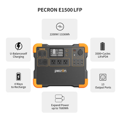 Uesd-Pecron E1500LFP 2200W 1536Wh Portable Power Station LiFePO4 Battery Solar Generator Expandable for Home Use Camping RV