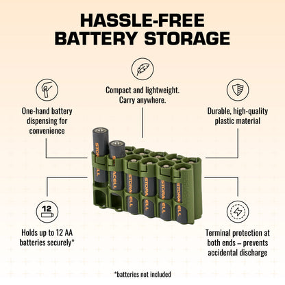 12 AA Pack Battery Caddy (Military Green)