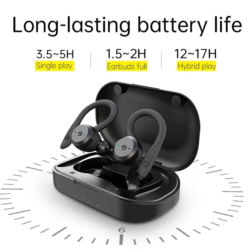 20 Hours Play Time Swimming Waterproof Bluetooth Earphone Dual Wear Style Sport Wireless Headset TWS IPX7 Earbuds Stereo