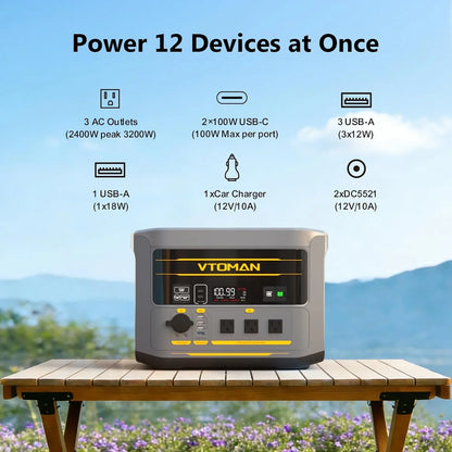 VTOMAN FlashSpeed 2400 Portable Power Station, 1408Wh LiFePO4 Battery, 2400W (Peak 3200W), 58-Min Fast Charge, UPS Solar Generator for Home Backup, Camping, RV, Off-Grid Living & Emergency Power