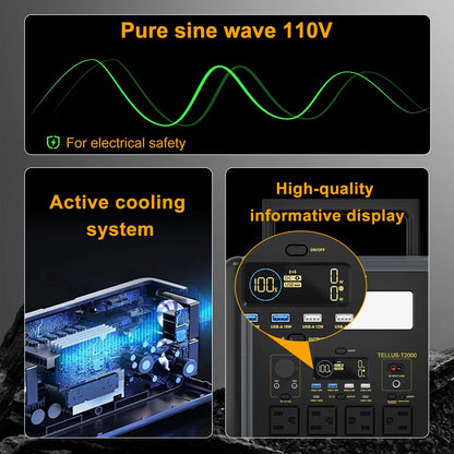 GSIKE 2000W PRO Portable Power Station LiFePO4 Battery Pure Sine Wave 110V AC Outlet Peak 4000W Solar Generator MPPT Fast Charge UPS Emergency Home Backup Camping RV Van Life Power Supply