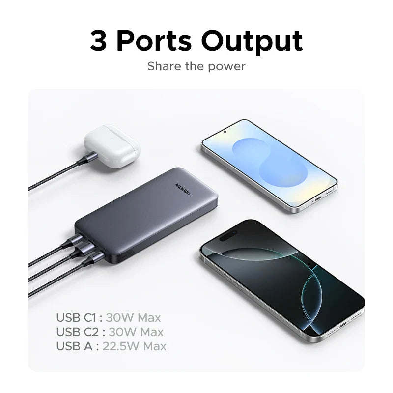 UGREEN PD 30W Power Bank Fast Charge 20000mAh Portable PowerBank for iPhone 17 16 Pro Max Xiaomi External Battery