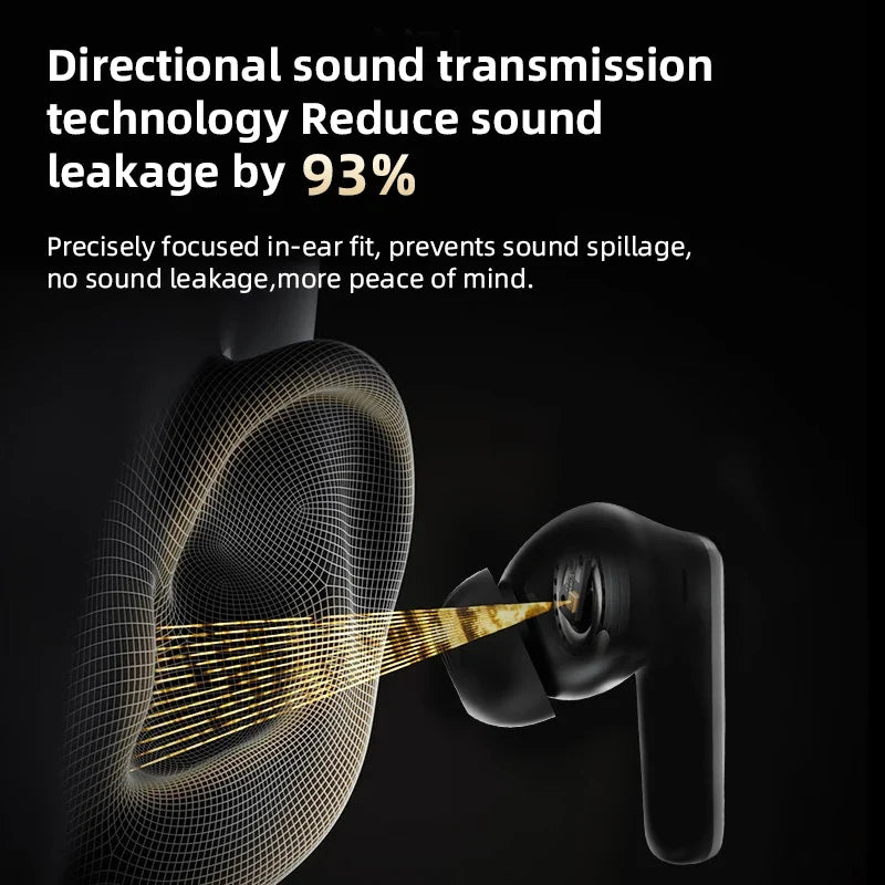 A89 AI Translation Wireless Earbuds Bluetooth ANC Noise Reduction HiFi Sound Ultra-Long Battery Life Smart Translator Headset