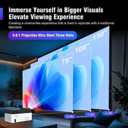 Portable Android Projector with Bluetooth & Auto Keystone