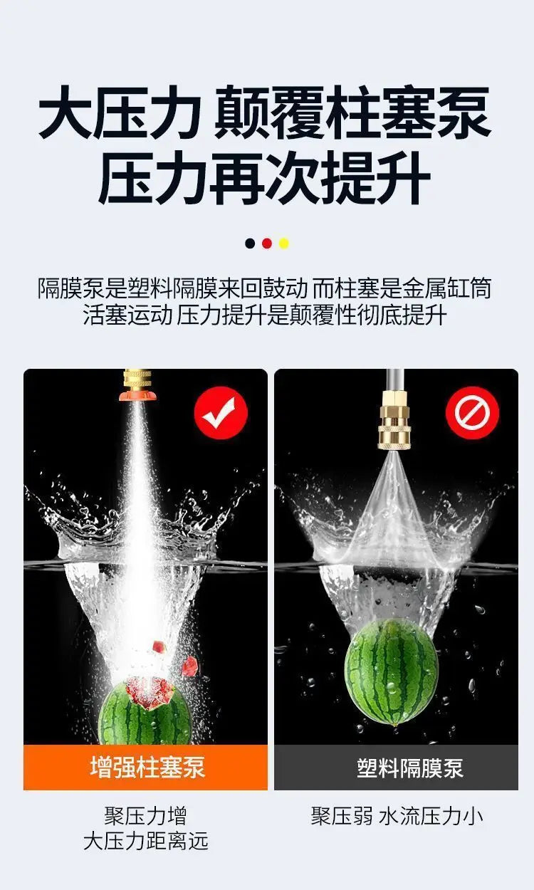 Wireless High-pressure Car Wash Water Gun Household Rechargeable Water Gun Portable High-power Lithium Battery