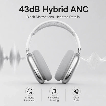 ANC Bluetooth Headphones Wireless Earphones Over Ear 43dB Noise Cancelling HiFi Stereo 50H Playtime Bluetooth 5.4 AUX Cable