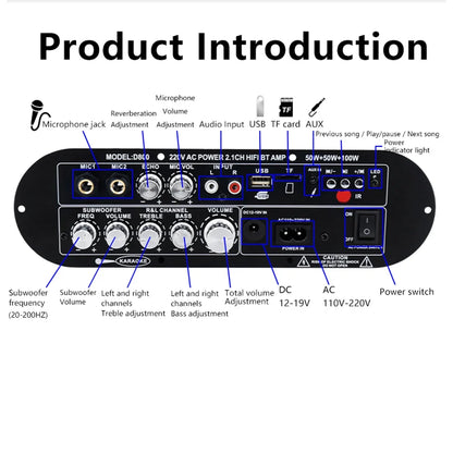 D800 Bluetooth 5.0 Digital Amplifier Board 2.1 Channel 50W+50W+100W HiFi Subwoofer Audio AMP for Home and Outdoor Sound Systems