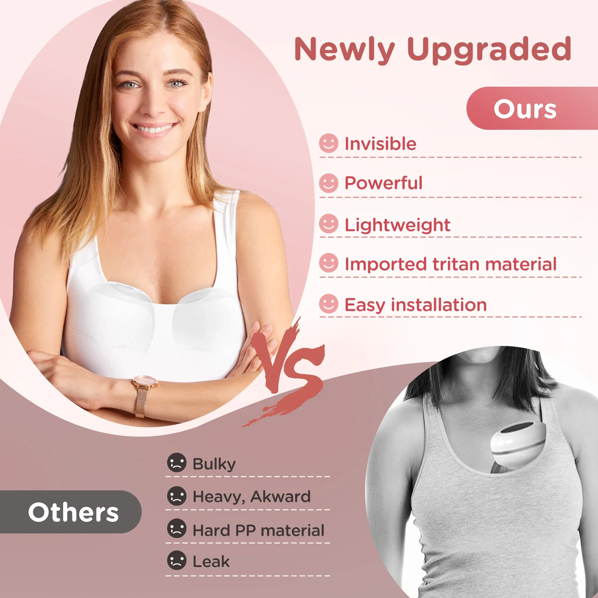 Wearable Breast Pump, Hands-Free, with Longer Battery Life & LED Display, Leakproof Design, Portable Electric Breast Pump with 3 Modes & 12 Levels & Low Noise, Portable Breastfeeding Device with Carrying Case.