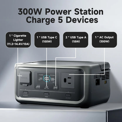 ALLPOWERS VOLIX P300 Solar Generator 256Wh Portable Power Station & SE100 100W Monocrystalline Solar Panel for Camping RV home