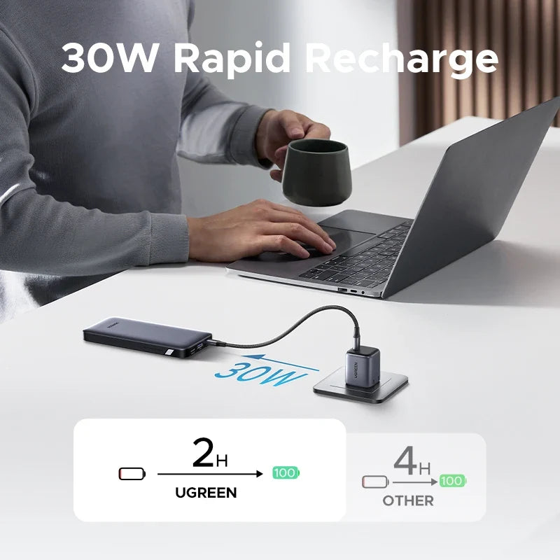 UGREEN PD 30W Power Bank Fast Charge 20000mAh Portable PowerBank for iPhone 17 16 Pro Max Xiaomi External Battery