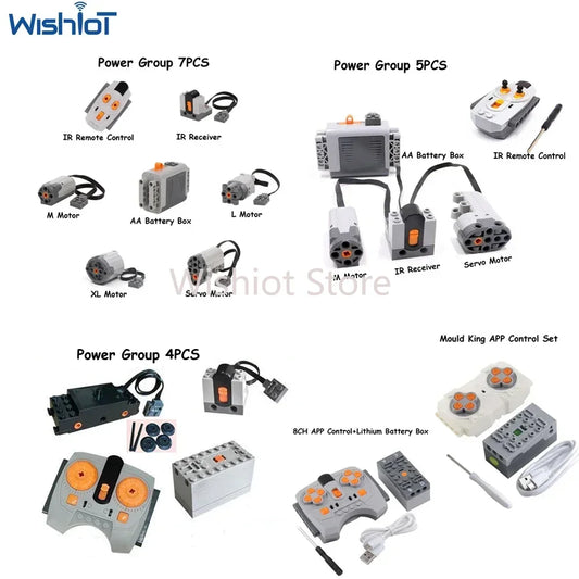 Legoeds-compatible MOC Technical Power Functions M Motor 8883 Modified Remote Control Power Group Train Lithium Battery Box 9686