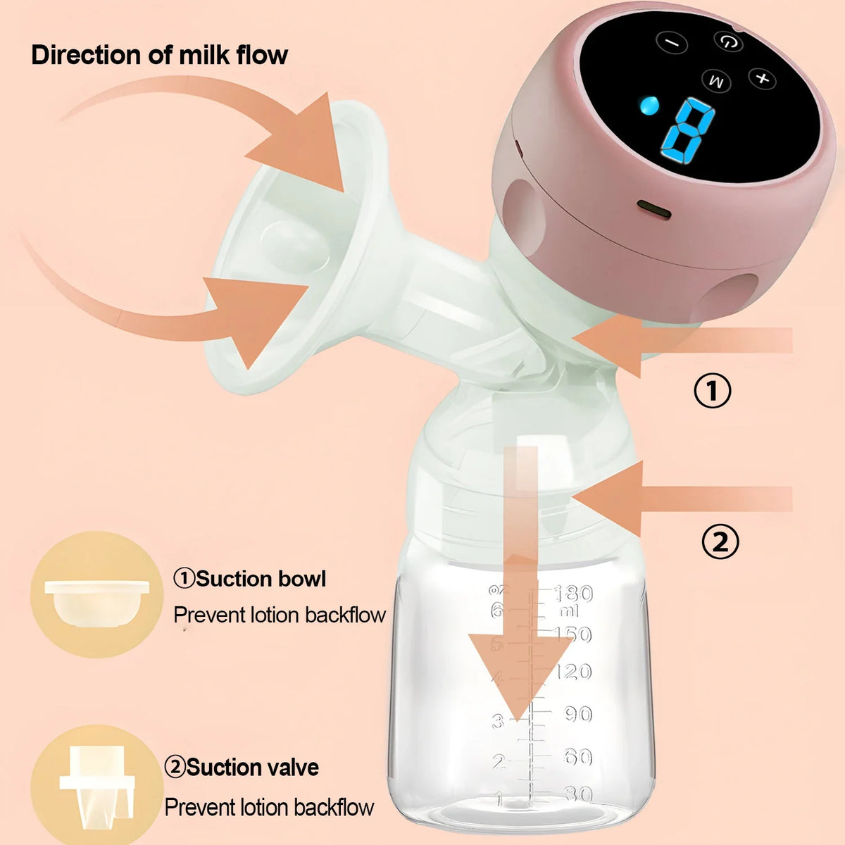 Electric Breast Pump Silent Intelligent Integrated Breastmilk Pump Massage Painless High Suction Breast Milk Bottle Breast Pump