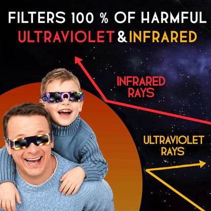 10pcs Family Pack Paper Solar Eclipse Glasses Safe Direct Sun Viewing