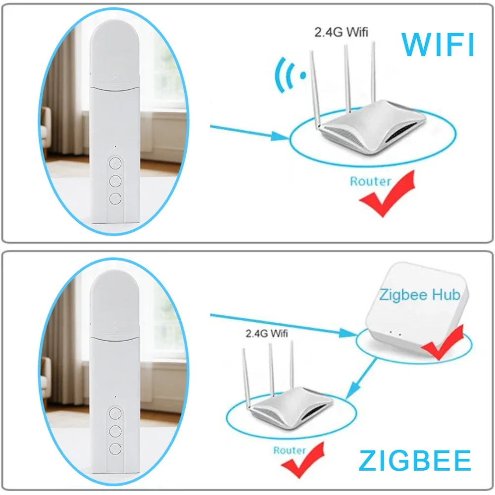Tuya WiFi Smart Curtain Motor, ZigbeeElectric Roller Blinds Driver, Alexa Google Home Voice Control, Automatic Pull Cord Chain