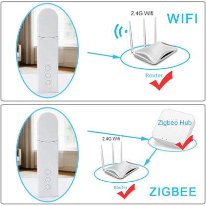 Tuya WiFi Smart Curtain Motor, ZigbeeElectric Roller Blinds Driver, Alexa Google Home Voice Control, Automatic Pull Cord Chain