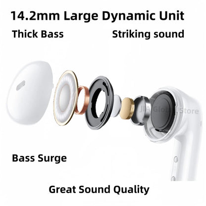 NEW Redmi Buds 6 Active TWS Bluetooth Earphone 30h Long Battery Life 5 Tuning Modes BT 5.4 Wireless Headphone Headset