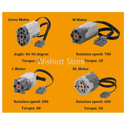 Legoeds-compatible MOC Technical Power Functions M Motor 8883 Modified Remote Control Power Group Train Lithium Battery Box 9686