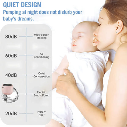 Wearable Breast Pump 1PCS Hands Free Silent Comfort USB Electric Breast Pump Breastfeeding Portable USB Breast Milk Collector