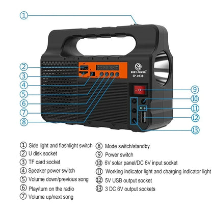 Outdoor Portable Solar Lighting System Power Generator 6W Solar Panel 3 LED Bulbs Emergency Solar Power Bank for Home Camping