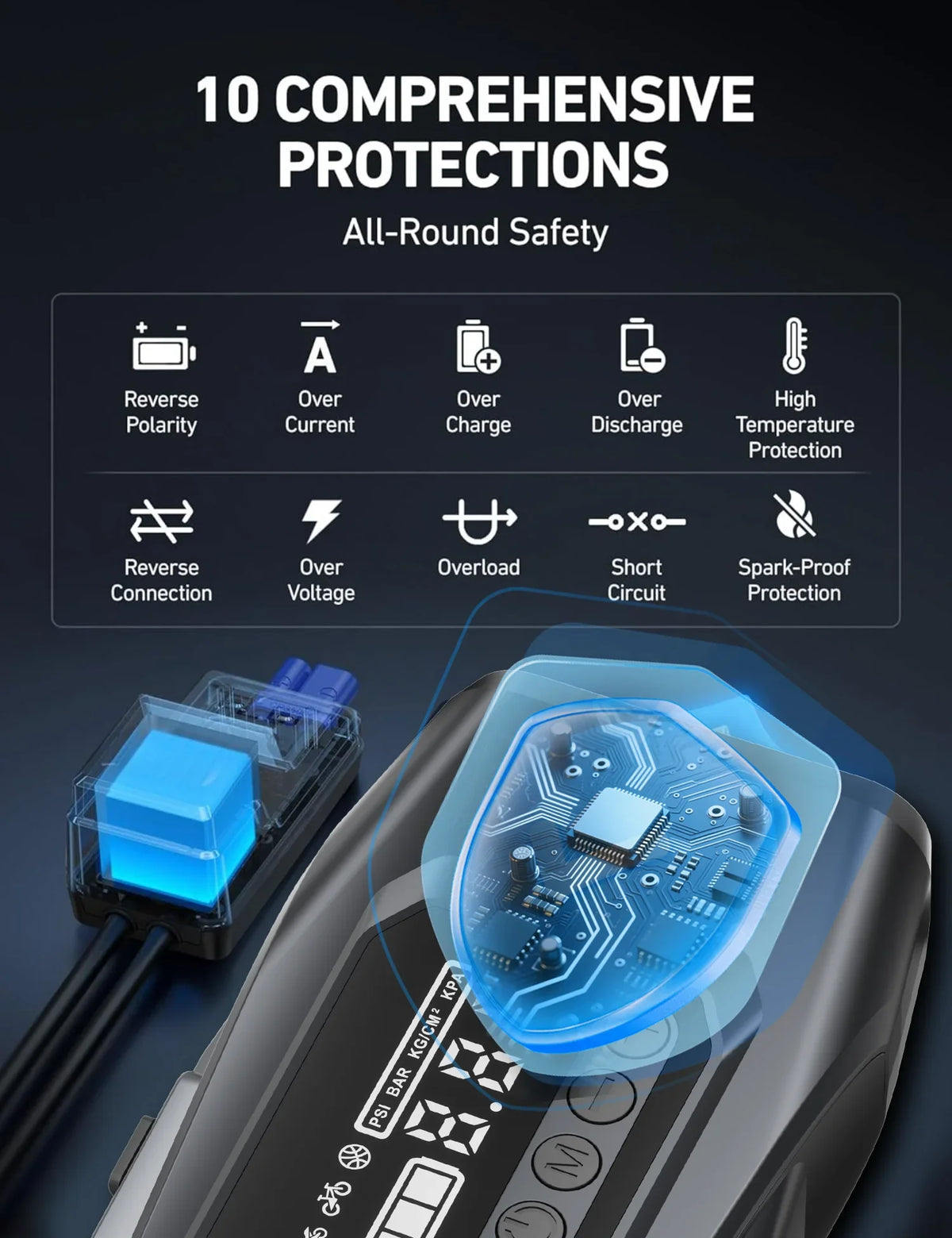 5-IN-1 Car Jump Starter with Air Pump Peak 5000A Auto Battery Booster 150PSI Air Compressor Portable Power Bank Tire Inflator