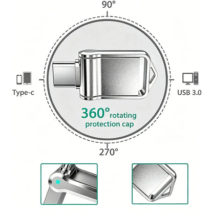 Mini 512GB OTG USB Flash Drive USB 3.0 Type C For iPhone iPad 32G 128GB 256GB Pendrive Samsung Android Laptop Memory Phone Stick