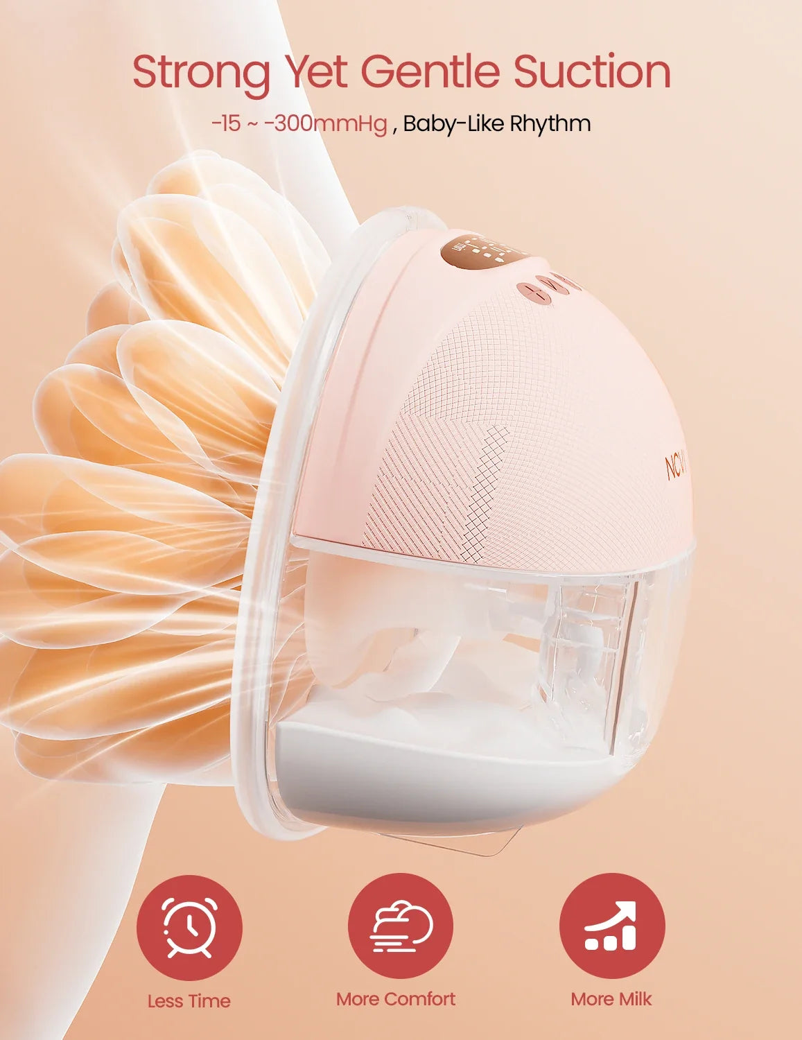 NCVI 2Pack Wearable Breast Pump Hands-Free 1500mAh Battery Quiet LED Display 4 Modes 9 Levels 300mmHg Suction Anti-Leakage 19-24mm Flanges for Nursing Moms