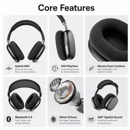 ANC Bluetooth Headphones Wireless Earphones Over Ear 43dB Noise Cancelling HiFi Stereo 50H Playtime Bluetooth 5.4 AUX Cable