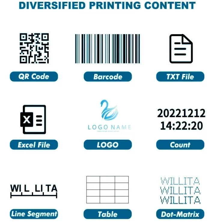 WILLITA WLD-S10 Handheld Inkjet Printer – 2–25.4 mm Print Height