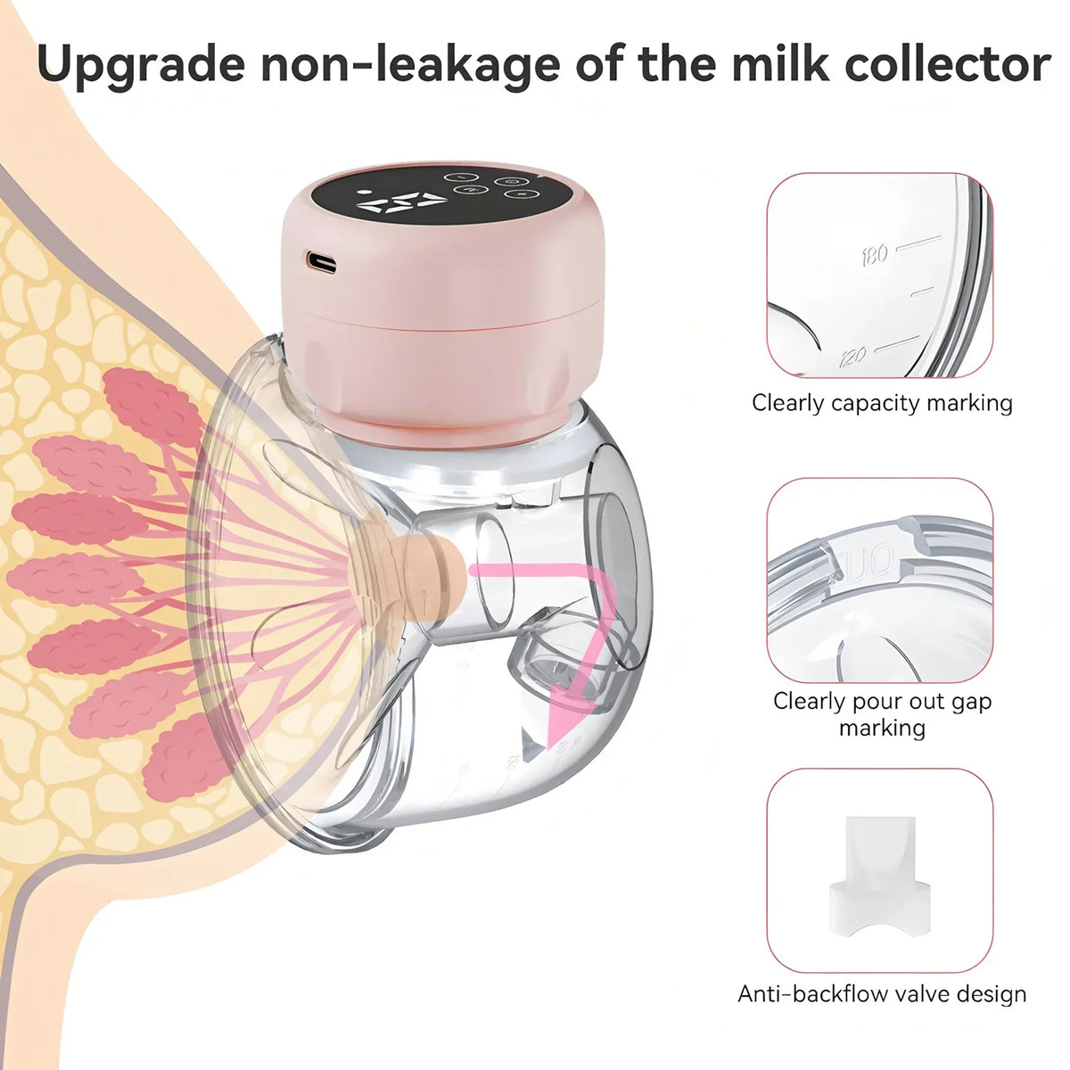 1PCS Portable Wearable Electric Breast Pump Hands-Free Comfortable Milk Extractor Collector for Nursing Mothers