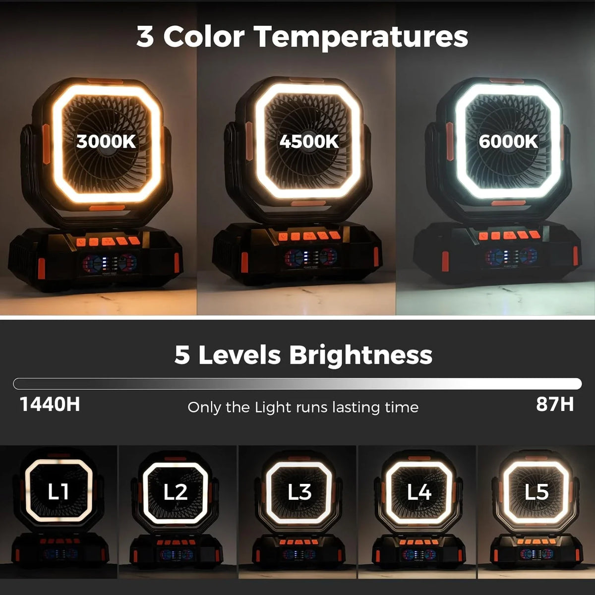 40000mAh Camping Fan Rechargeable Desktop Portable Air Circulator Wireless Ceiling Electric Fan with Power Bank LED Lighting