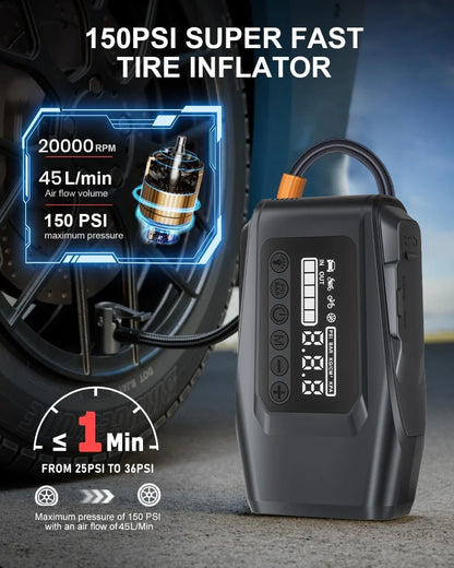 5-IN-1 Car Jump Starter with Air Pump Peak 5000A Auto Battery Booster 150PSI Air Compressor Portable Power Bank Tire Inflator