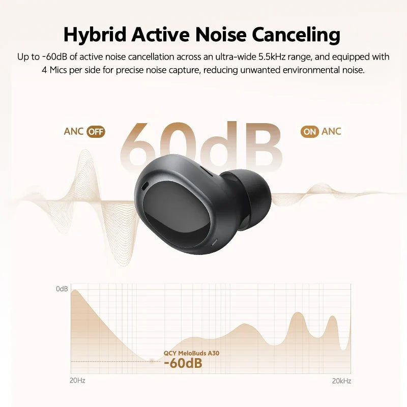 QCY MeloBuds A30 Wireless Earbuds Bluetooth 6.0 LDAC Hi-Res Audio -60dB Hybrid ANC Earphones AI Scene 8 Mics HD Call Headphones