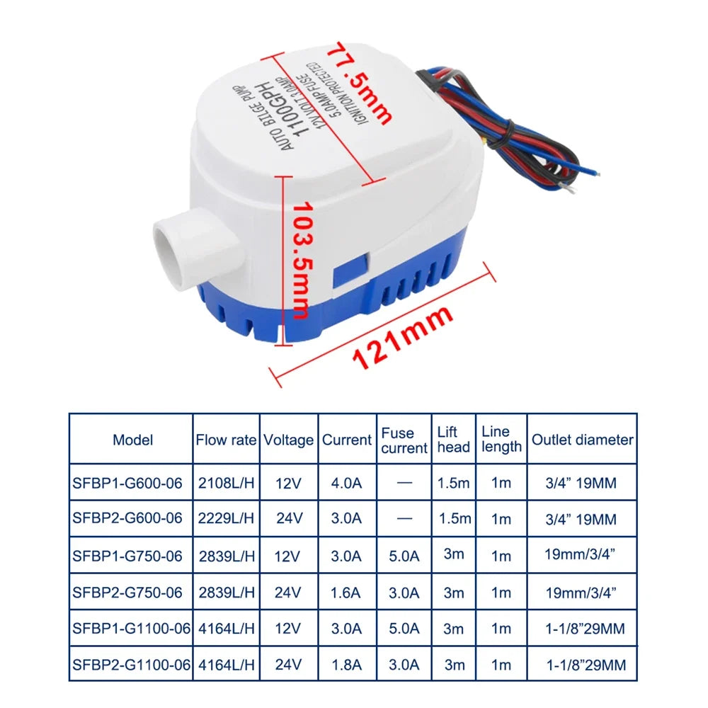 12V 24V DC Automatic Boat Submersible Bilge Pump Electric Marine Water Pump Small Auto 6500GPH 750GPH 1100GPH For Houseboat